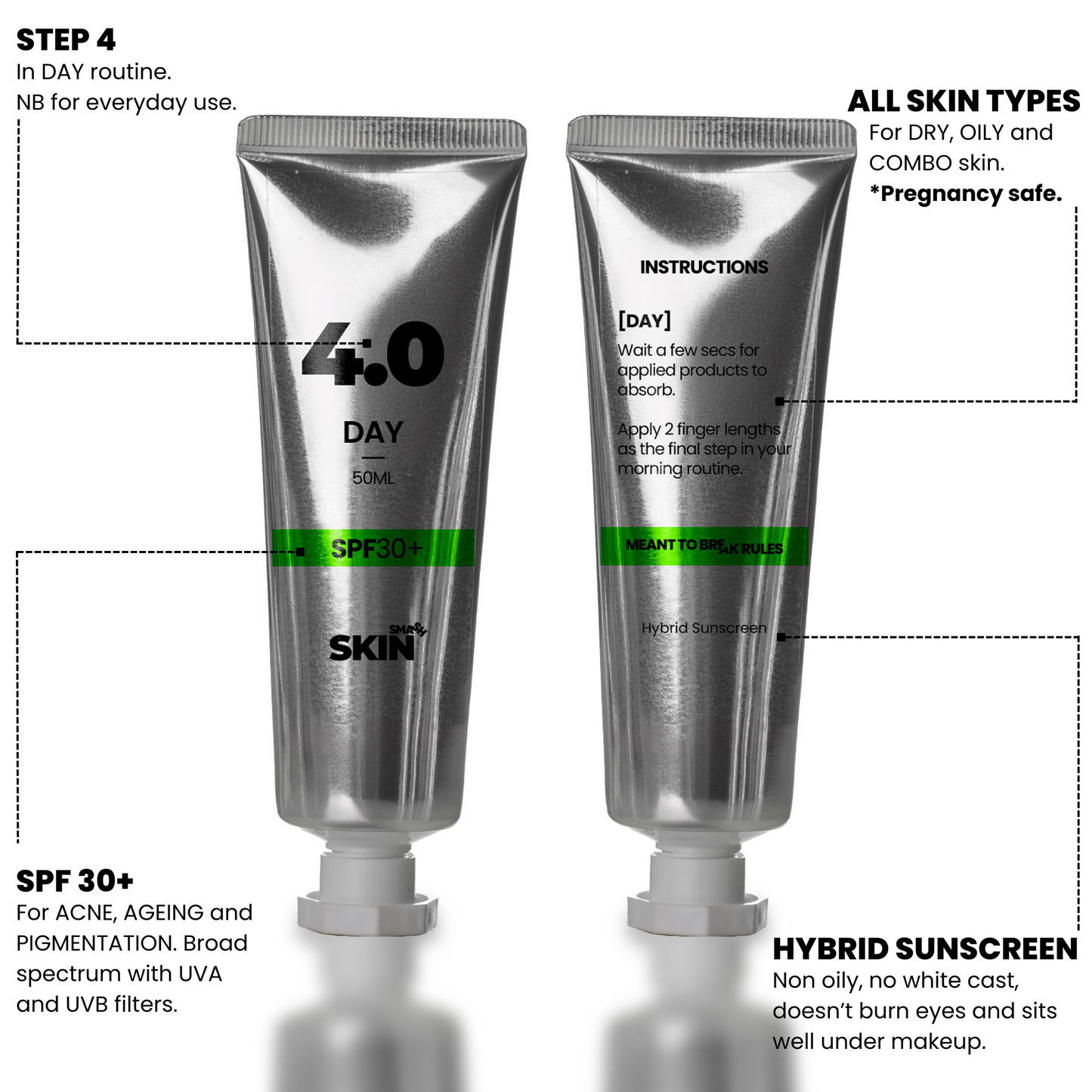 4.0 - SPF 30+ SUNSCREEN ☀