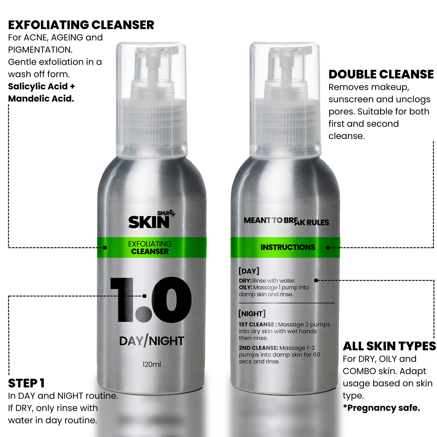 1.O -  EXFOLIATING CLEANSER ☀☾