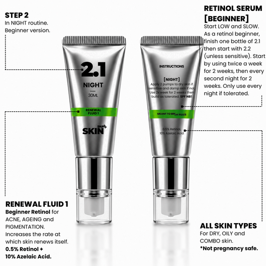 2.1 - RENEWAL FLUID 1 | BEGINNER ☾