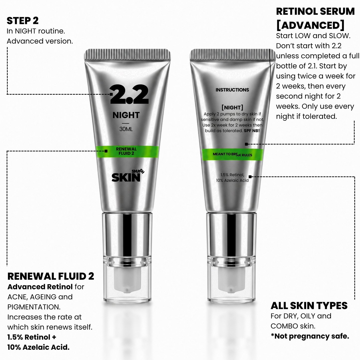 2.2 - RENEWAL FLUID 2 | ADVANCED ☾