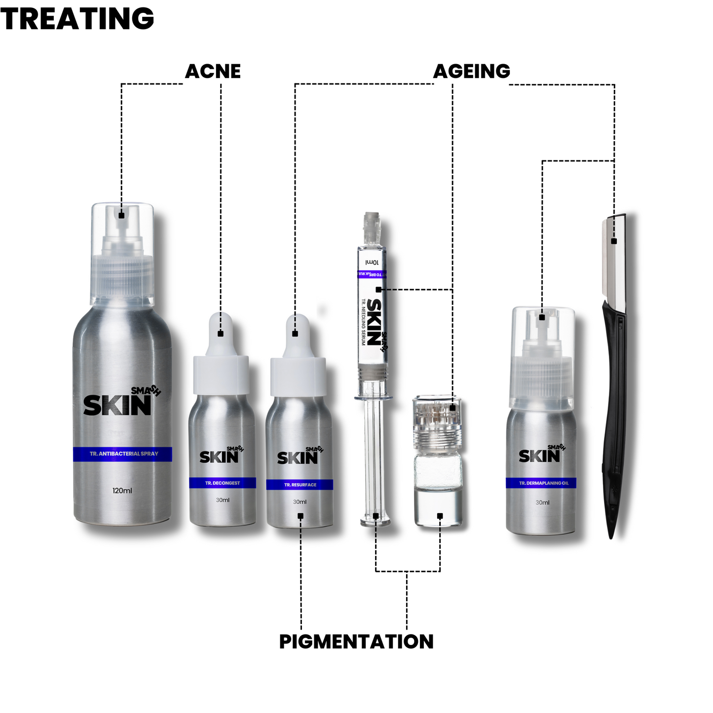 THE CHEMICAL PEEL SET