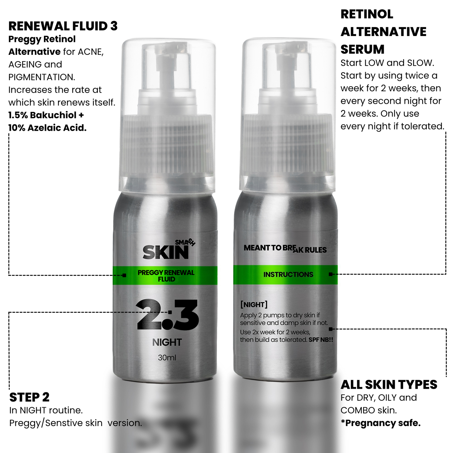 2.3 - RENEWAL FLUID 3 | PREGGY ☾
